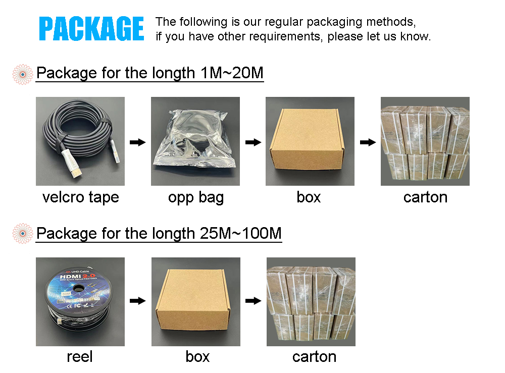 package-img